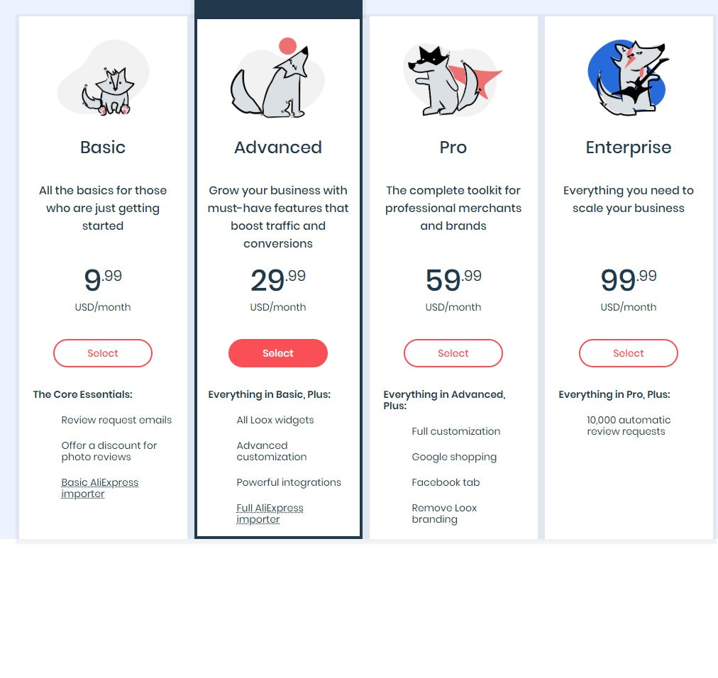 GoogleShopping 2 - RosyCompanion