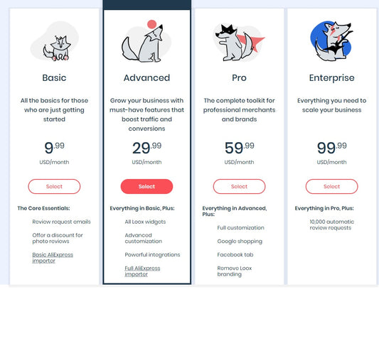 GoogleShopping 2 - RosyCompanion